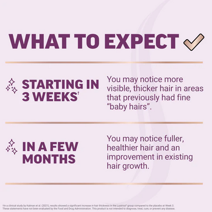 Force Factor Hair Growth Accelerator Soft Chews