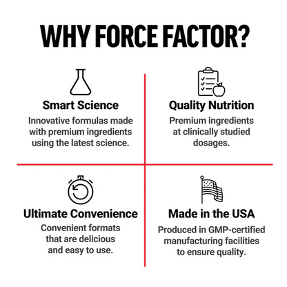 Force Factor Hair Growth Accelerator Soft Chews